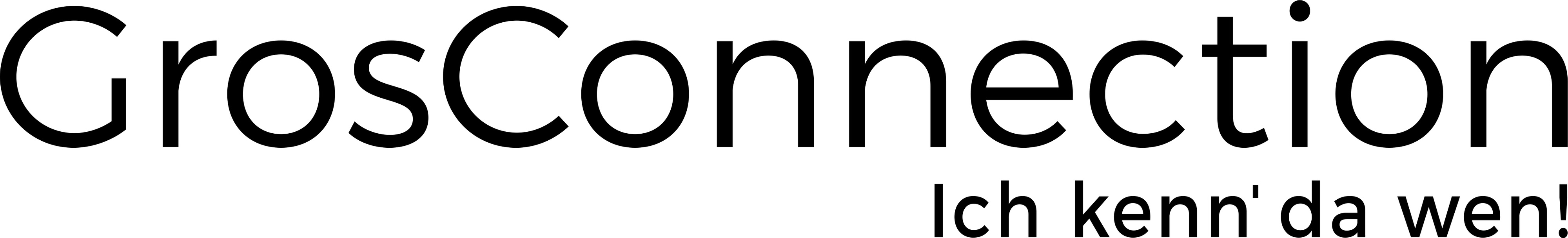 GrosConnection OHG